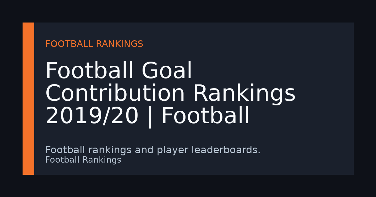 Football Goal Contribution Rankings 2019/20 | Football Rankings
